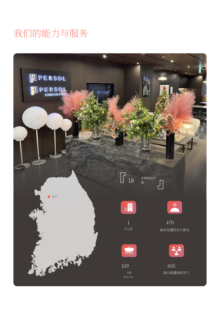 PERSOLKELLY：2026韩国薪酬指南（英文版）（56页）.pdf_第8页