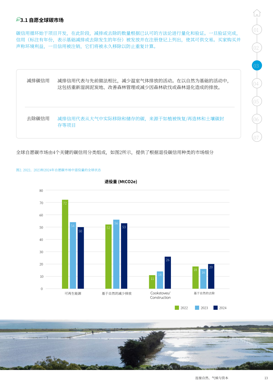 德勤：2026联结自然、气候与资本：新西兰自愿性自然基础信用额度国内外市场潜力解锁之道报告（英文版）（54页）.pdf_第14页