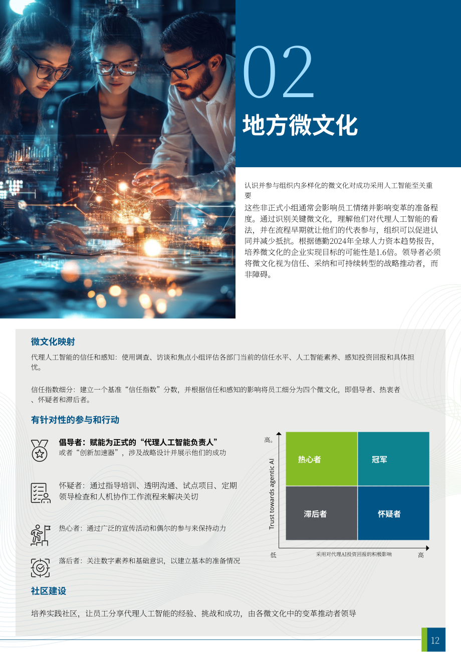 德勤：2026迈向人机协同的代理型AI新时代：CXO行动指南（英文版）（21页）.pdf_第12页