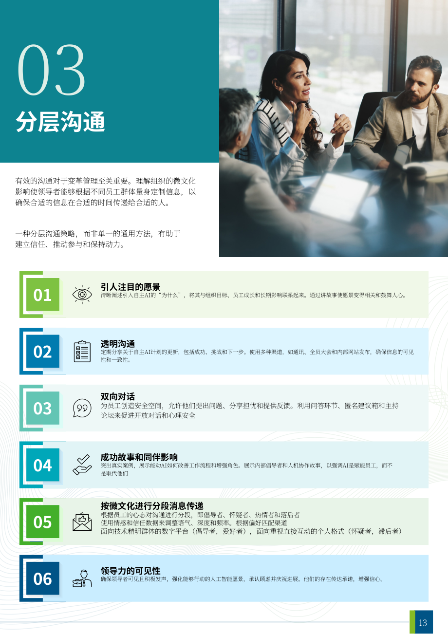 德勤：2026迈向人机协同的代理型AI新时代：CXO行动指南（英文版）（21页）.pdf_第13页