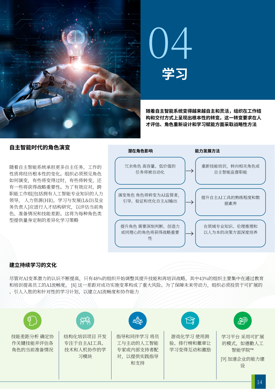 德勤：2026迈向人机协同的代理型AI新时代：CXO行动指南（英文版）（21页）.pdf_第14页