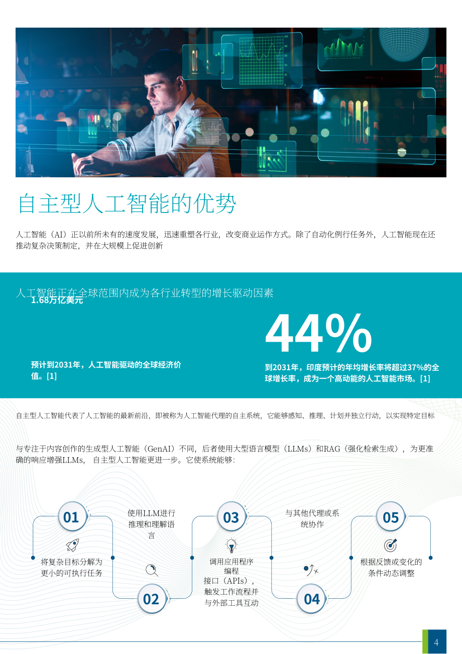 德勤：2026迈向人机协同的代理型AI新时代：CXO行动指南（英文版）（21页）.pdf_第4页
