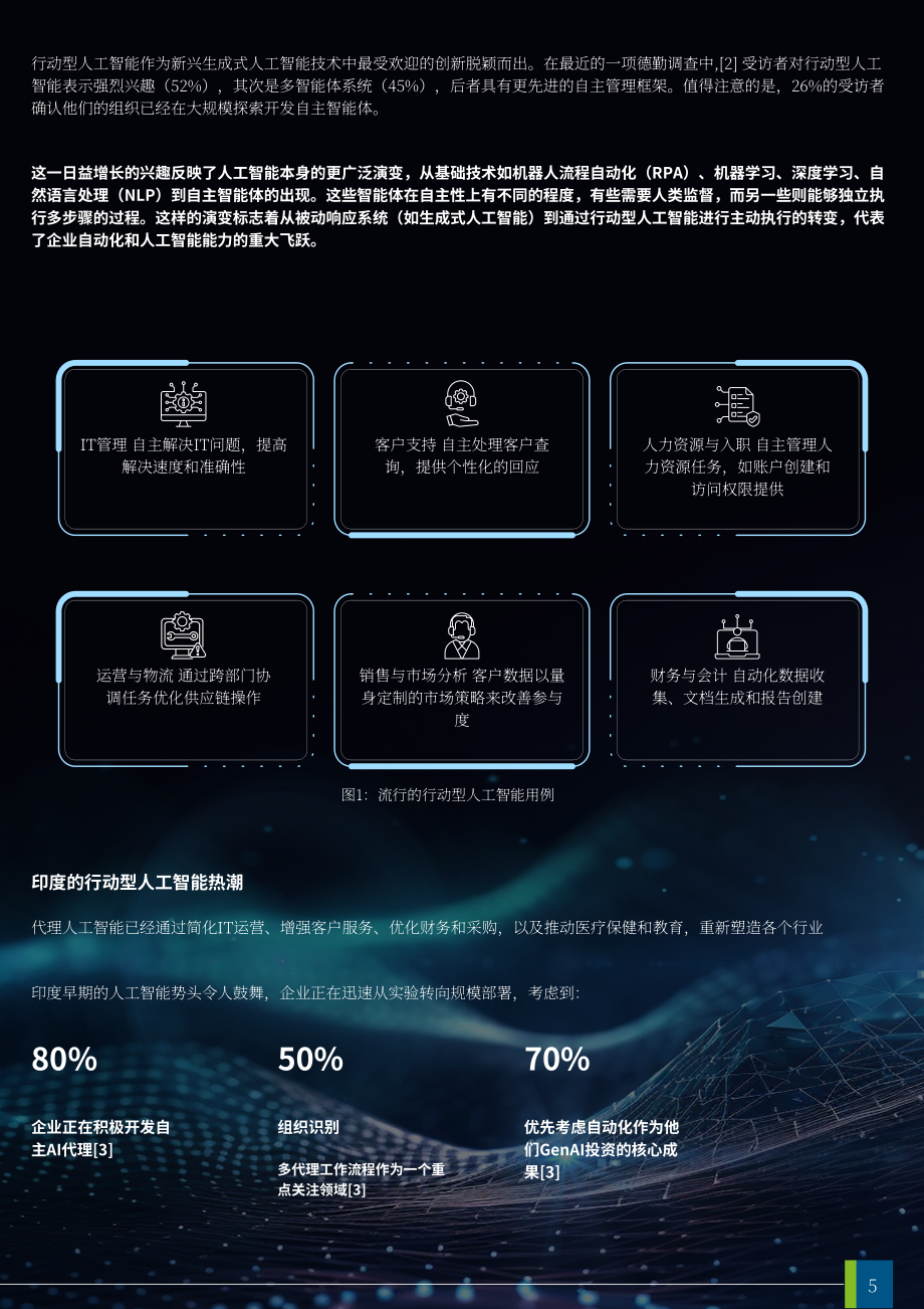 德勤：2026迈向人机协同的代理型AI新时代：CXO行动指南（英文版）（21页）.pdf_第5页