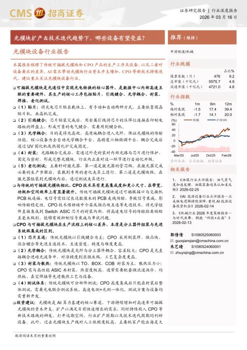 光模块设备行业报告：光模块扩产＆技术迭代趋势下哪些设备有望受益？-260316（12页）.pdf