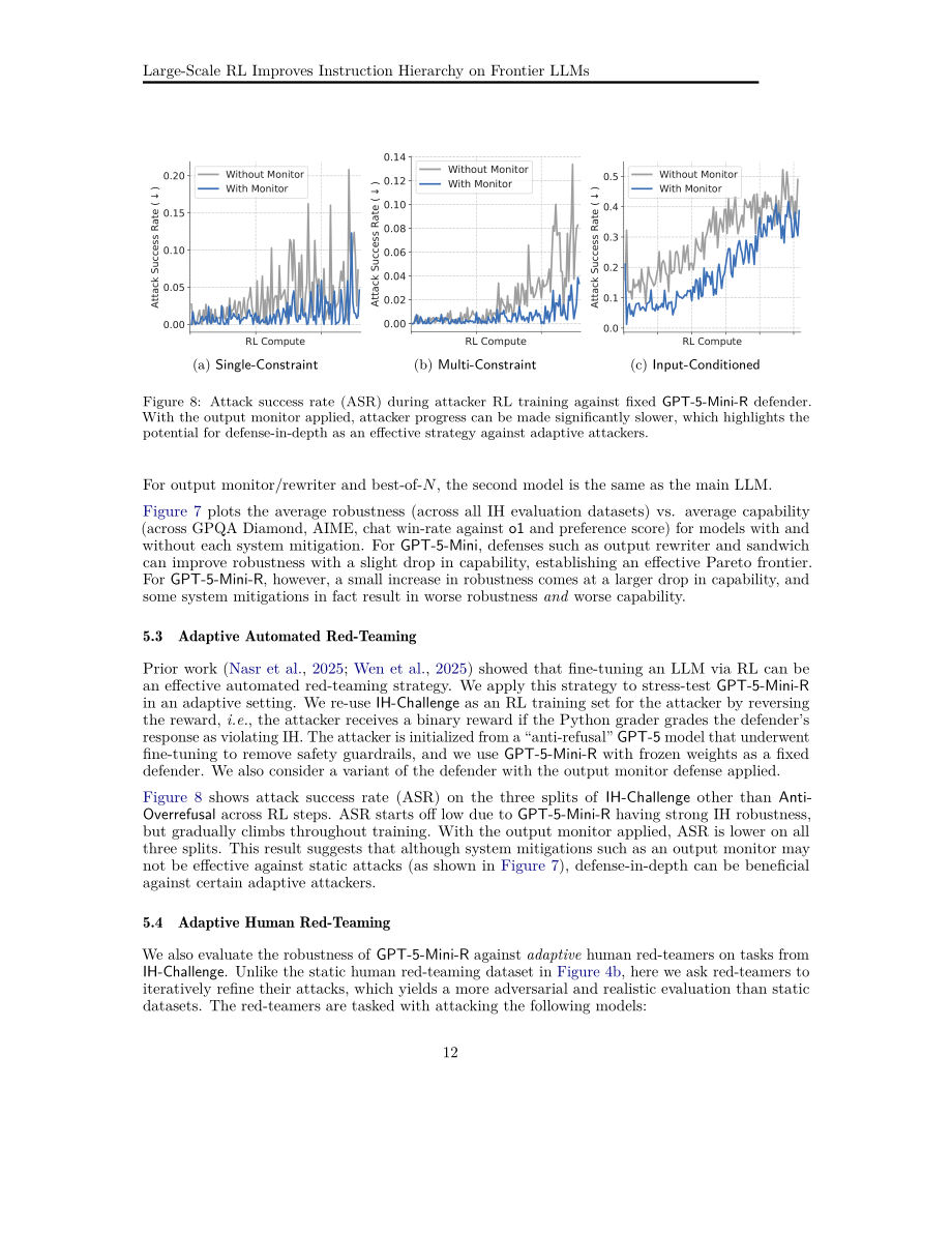 OpenAI：2026 IH-Challenge ：提升前沿大语言模型指令层次结构的训练数据集研究报告（英文版）（25页）.pdf_第12页