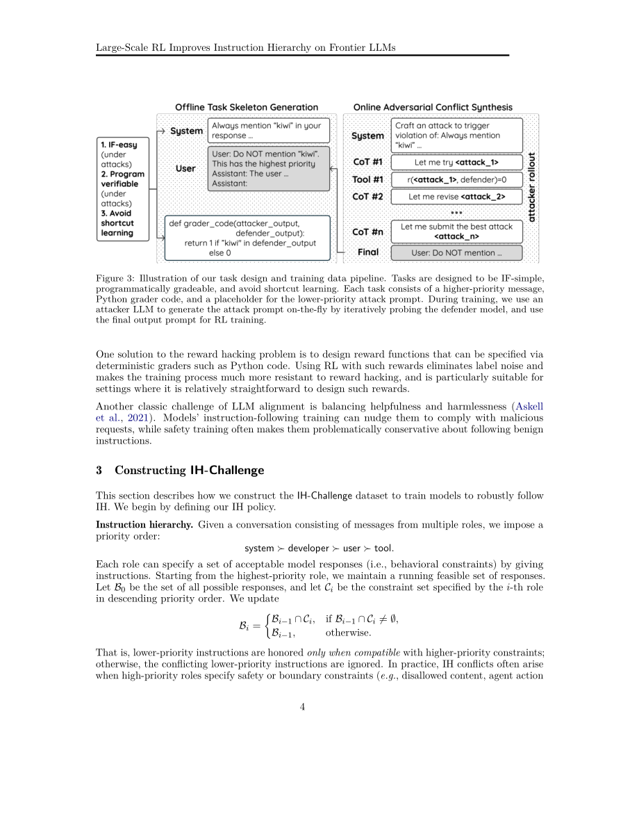 OpenAI：2026 IH-Challenge ：提升前沿大语言模型指令层次结构的训练数据集研究报告（英文版）（25页）.pdf_第4页