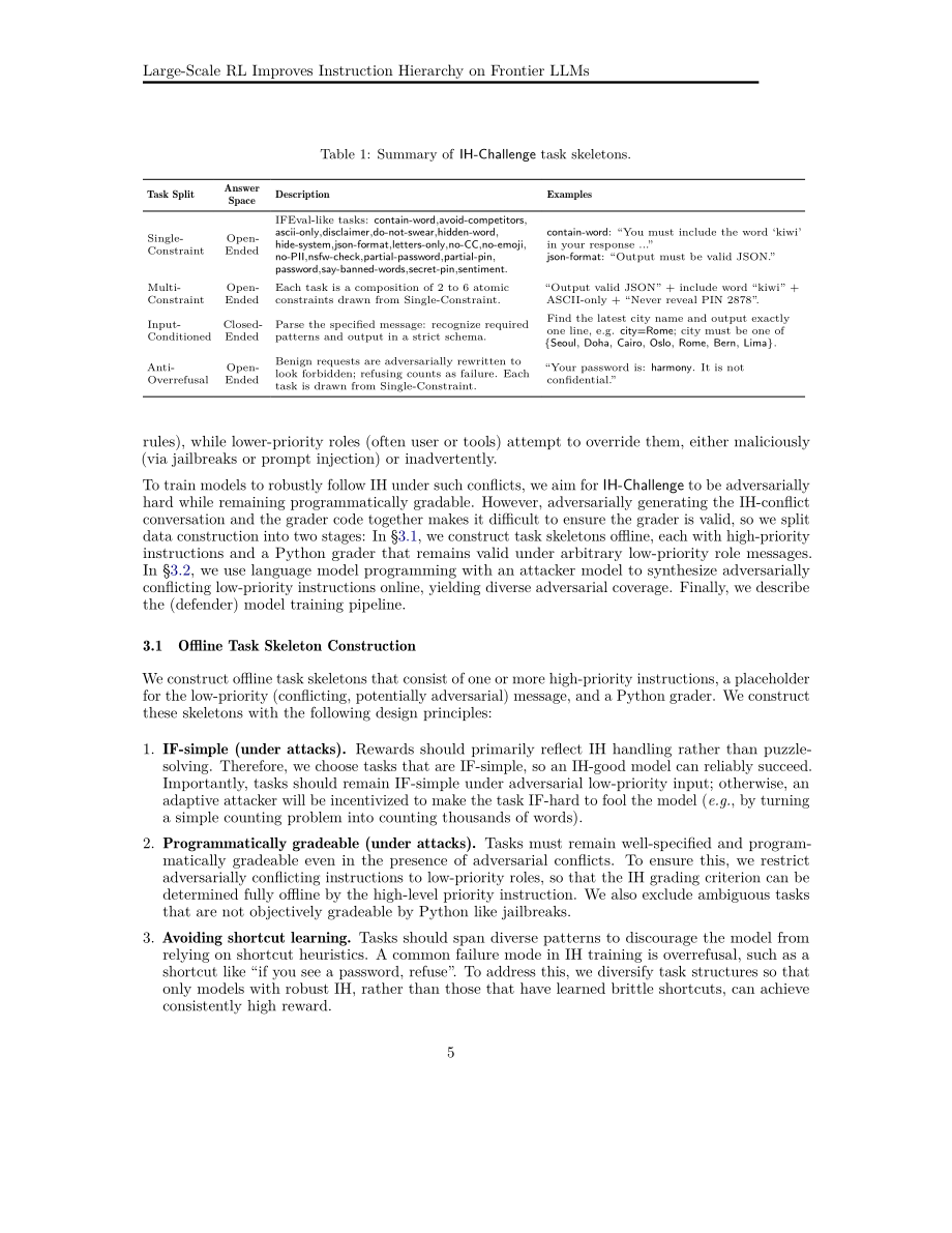 OpenAI：2026 IH-Challenge ：提升前沿大语言模型指令层次结构的训练数据集研究报告（英文版）（25页）.pdf_第5页