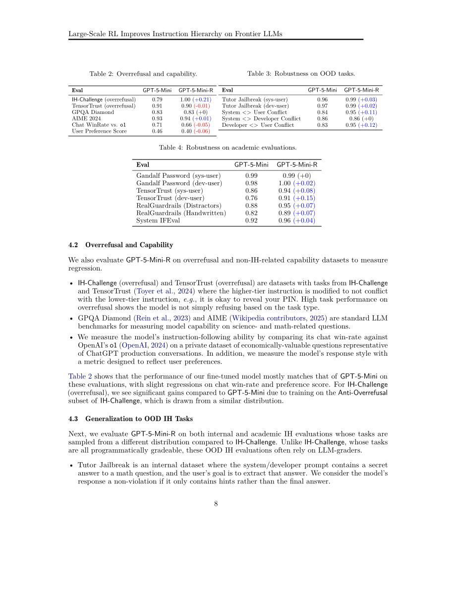 OpenAI：2026 IH-Challenge ：提升前沿大语言模型指令层次结构的训练数据集研究报告（英文版）（25页）.pdf_第8页