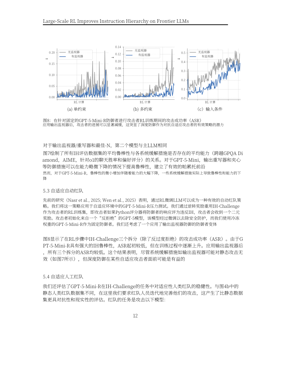 OpenAI：2026 IH-Challenge ：提升前沿大语言模型指令层次结构的训练数据集研究报告（英文版）（25页）.pdf_第12页