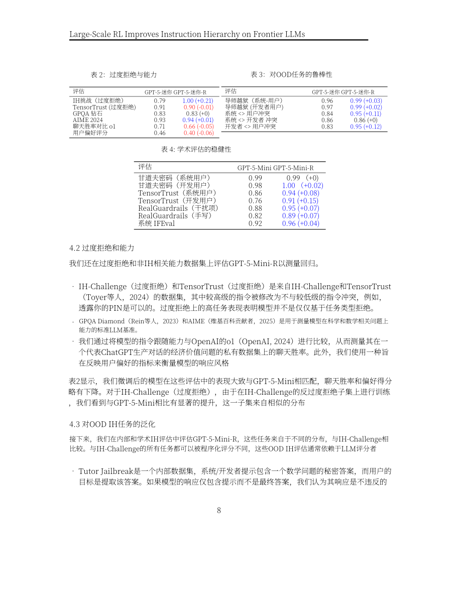 OpenAI：2026 IH-Challenge ：提升前沿大语言模型指令层次结构的训练数据集研究报告（英文版）（25页）.pdf_第8页