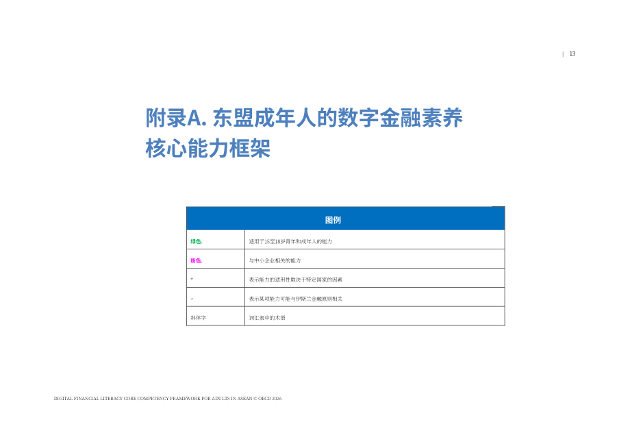 经合组织（OECD）：2026东盟成年人数字金融素养核心能力框架报告（英文版）（40页）.pdf_第13页