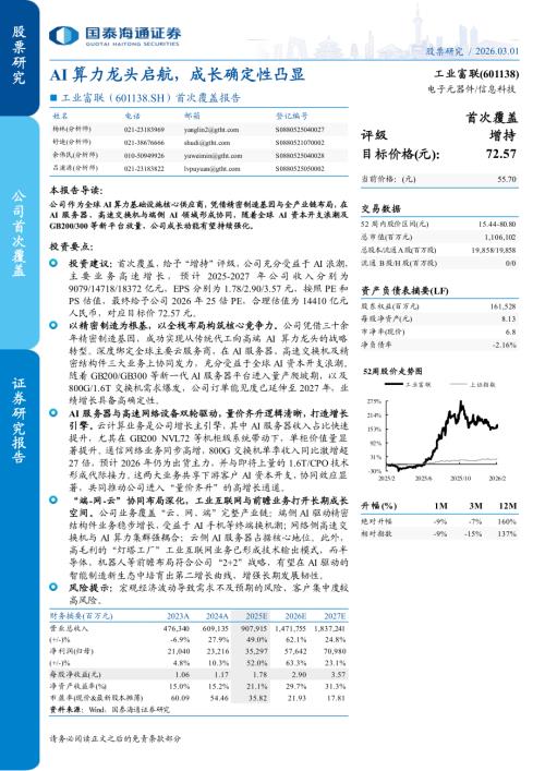 工业富联（601138）-A股公司首次覆盖报告：AI算力龙头启航成长确定性凸显-260301（20页）.pdf