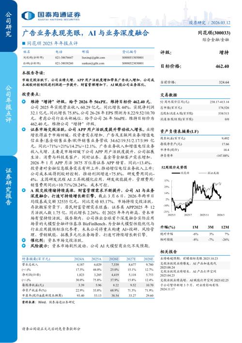 同花顺-300033-A股公司2025年年报点评：广告业务表现亮眼AI与业务深度融合-260312（6页）.pdf