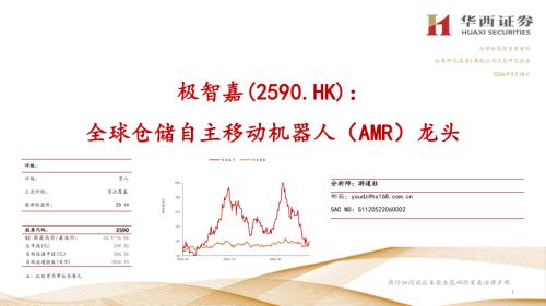 极智嘉-W(02590.HK)-港股公司研究报告：全球仓储自主移动机器人（AMR）龙头-260318（33页）.pdf