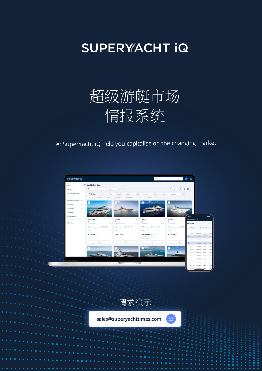 SuperYacht Times：2025年亚太超级游艇报告（英文版）（9页）.pdf_第9页