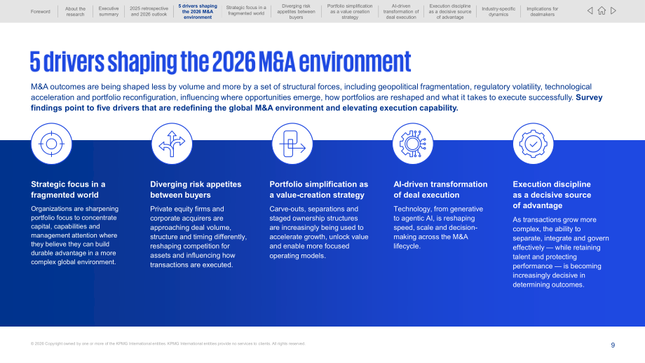 毕马威（KPMG）：2026年全球并购展望报告：分拆之年（英文版）（42页）.pdf_第9页