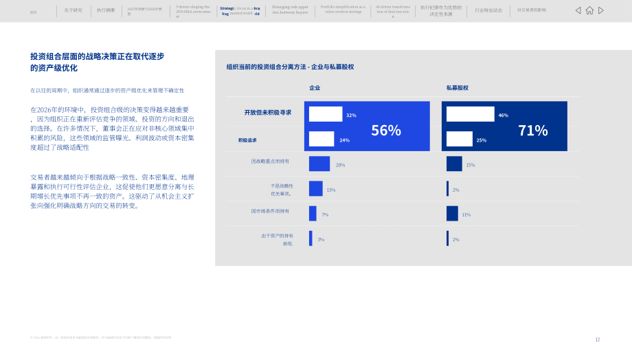 毕马威（KPMG）：2026年全球并购展望报告：分拆之年（英文版）（42页）.pdf_第12页
