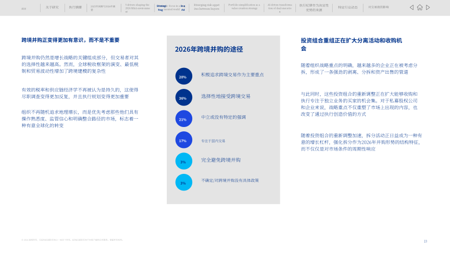 毕马威（KPMG）：2026年全球并购展望报告：分拆之年（英文版）（42页）.pdf_第13页
