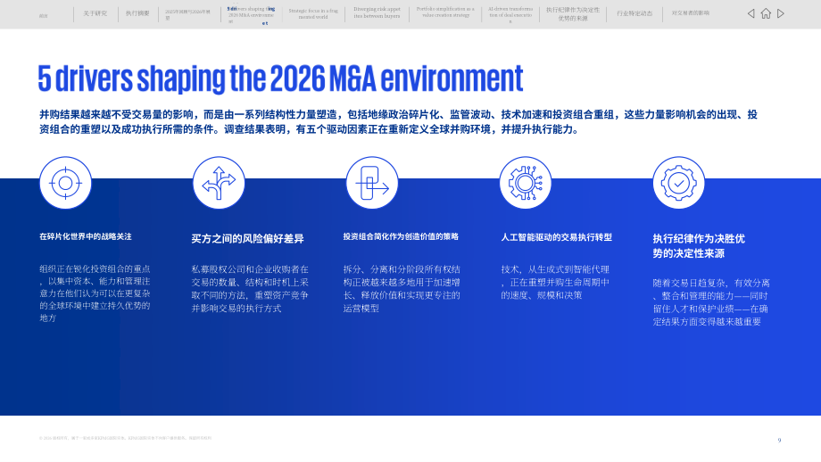 毕马威（KPMG）：2026年全球并购展望报告：分拆之年（英文版）（42页）.pdf_第9页