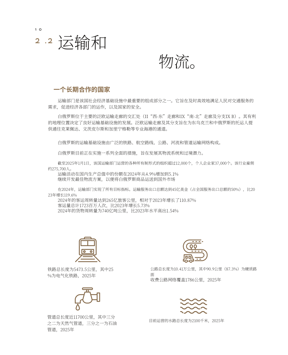白俄罗斯国家投资和私有化署：2025白俄罗斯投资指南（英文版）（120页）.pdf_第13页