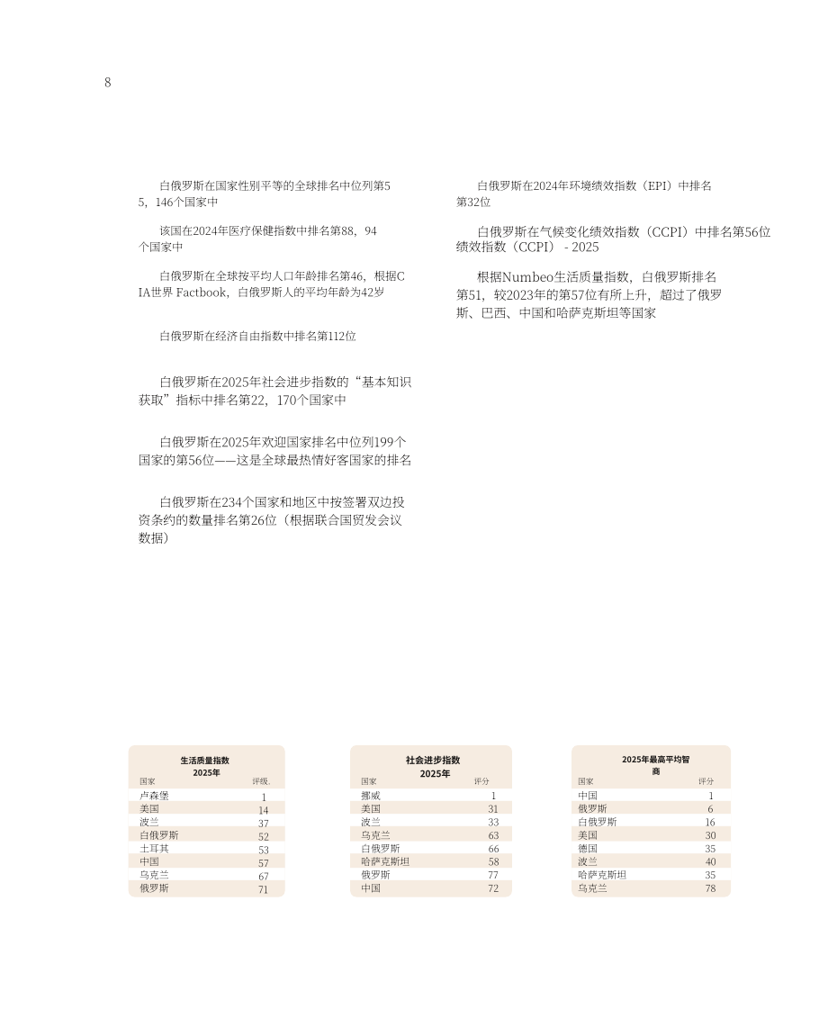 白俄罗斯国家投资和私有化署：2025白俄罗斯投资指南（英文版）（120页）.pdf_第8页