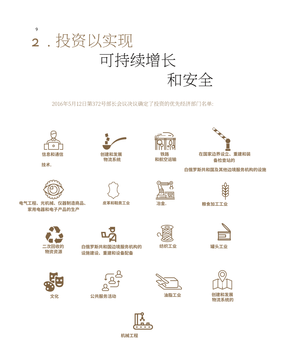 白俄罗斯国家投资和私有化署：2025白俄罗斯投资指南（英文版）（120页）.pdf_第9页
