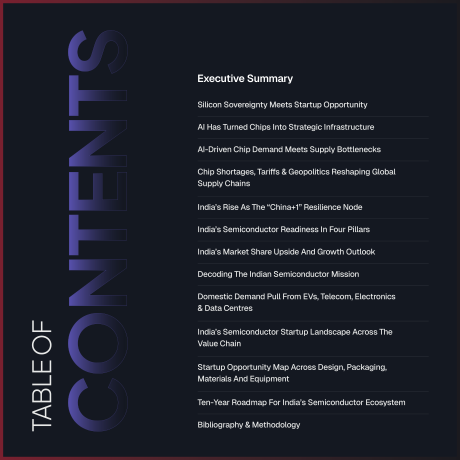 Inc42 Datalabs：2026年印度半导体产业的崛起研究报告（英文版）（51页）.pdf_第3页