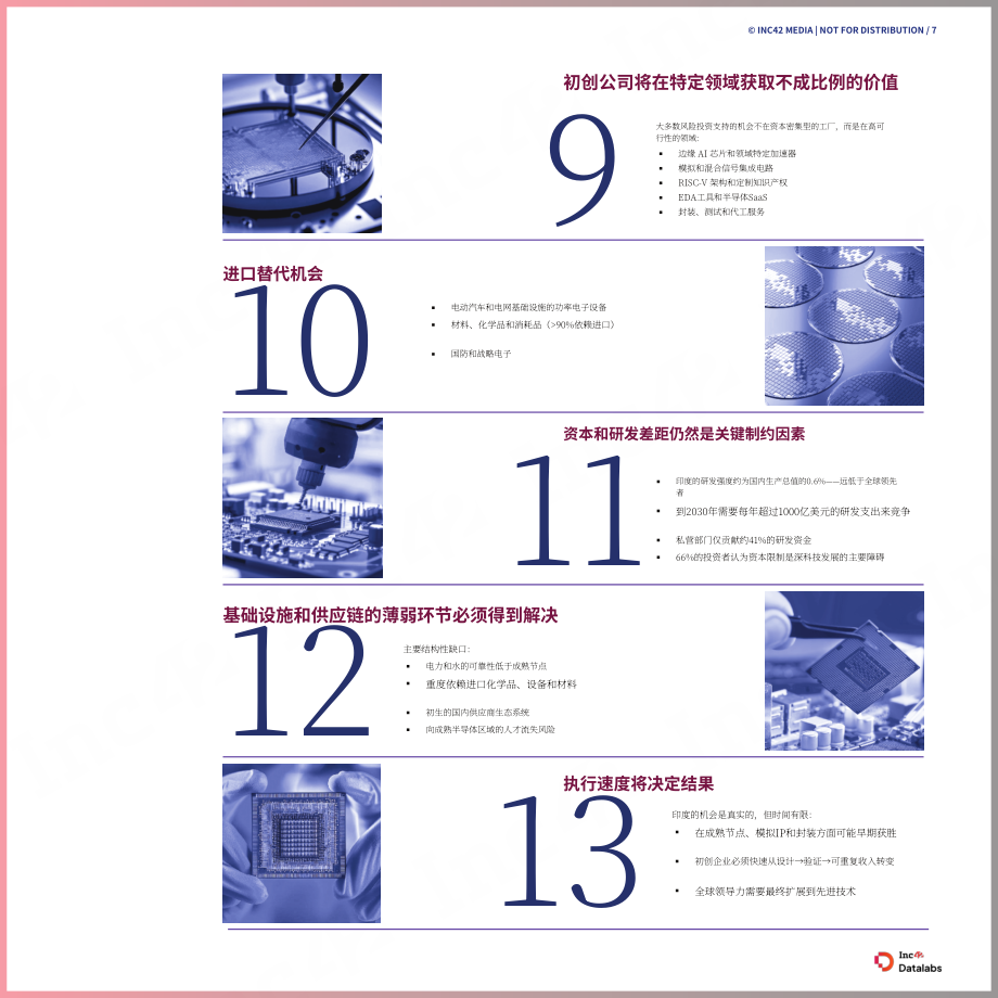 Inc42 Datalabs：2026年印度半导体产业的崛起研究报告（英文版）（51页）.pdf_第7页