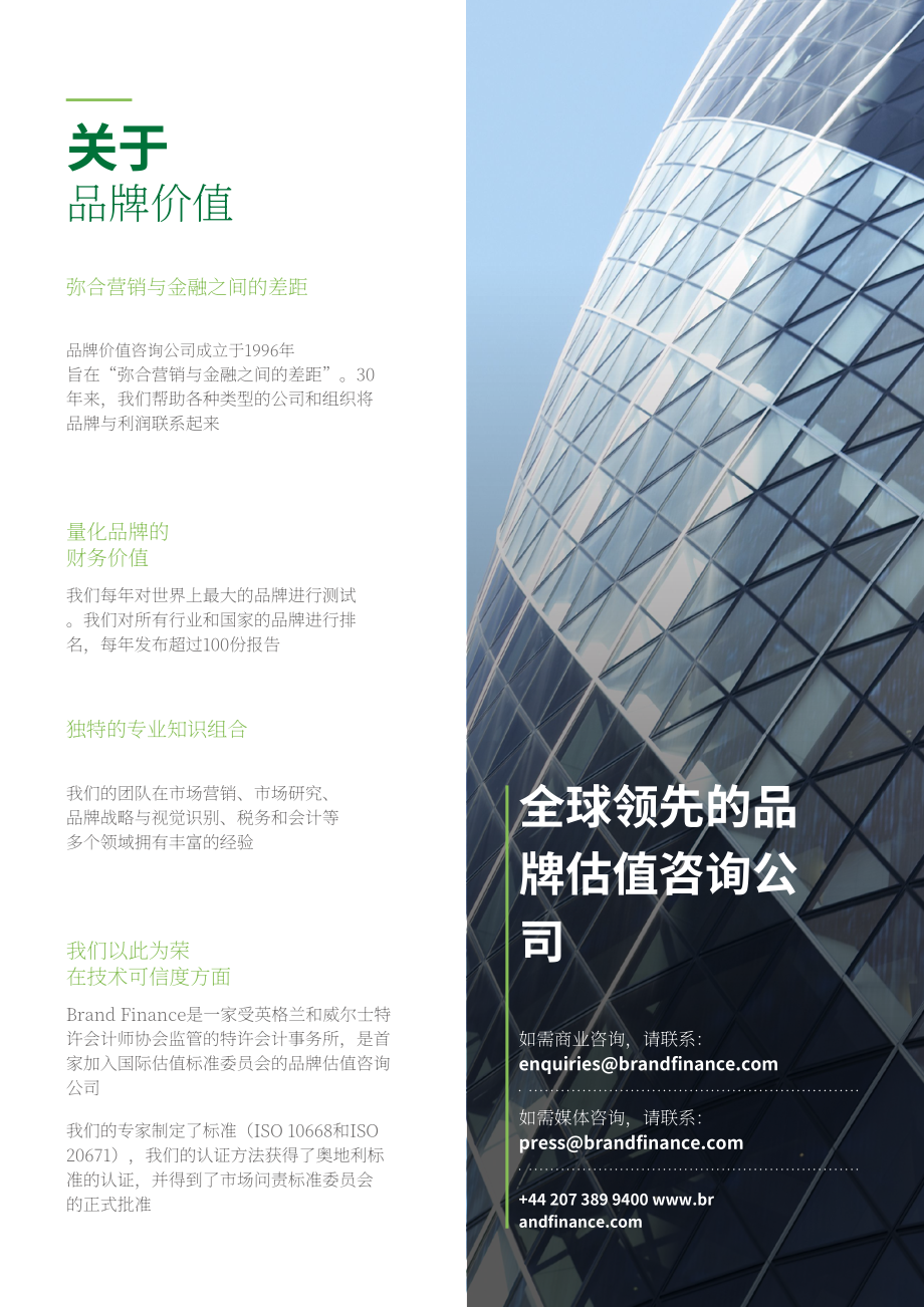 品牌金融（Brand Finance）：2026年全球品牌可持续发展认知指数报告（英文版）（32页）.pdf_第2页