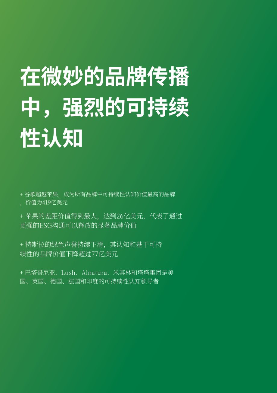 品牌金融（Brand Finance）：2026年全球品牌可持续发展认知指数报告（英文版）（32页）.pdf_第4页