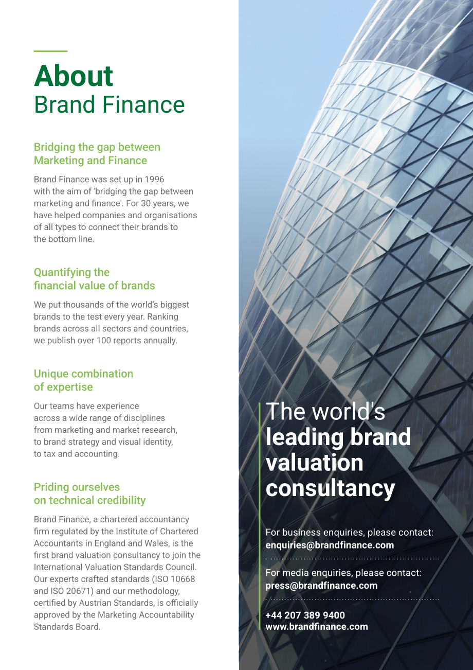 品牌金融（Brand Finance）：2026年全球品牌可持续发展认知指数报告（英文版）（32页）.pdf_第2页