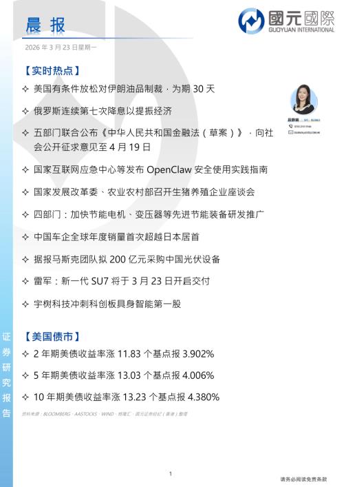 【国元国际控股】晨报-260323（4页）.pdf