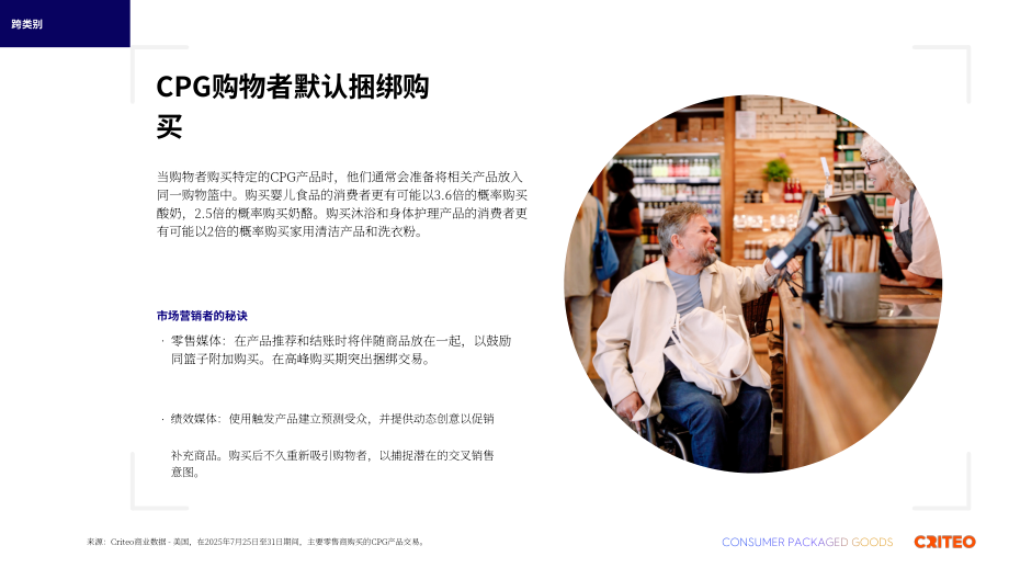 Criteo：2025年全球快消品（CPG）行业脉搏报告（英文版）（28页）.pdf_第11页