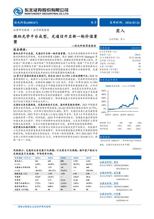 炬光科技（688167）-A股公司深度报告：微纳光学平台成型光通信开启新一轮价值重塑-260324（49页）.pdf