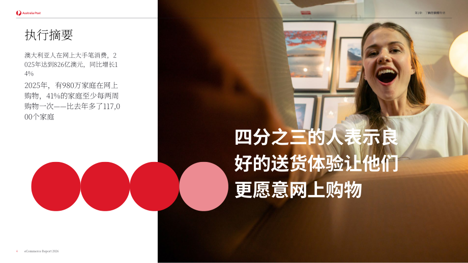 澳洲邮政：2026年电子商务报告：澳大利亚在线购物最新洞察解析（英文版）（39页）.pdf_第4页