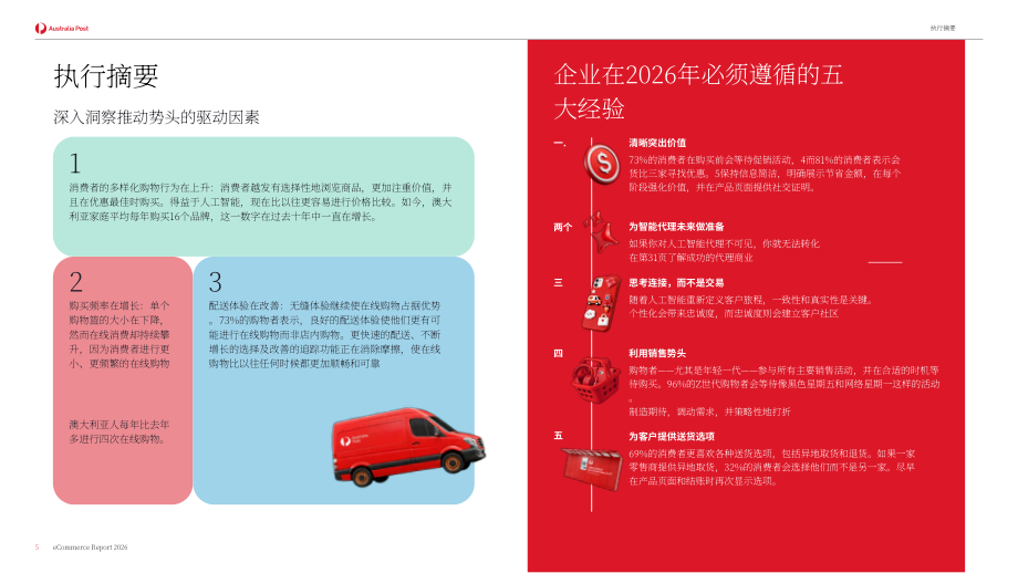 澳洲邮政：2026年电子商务报告：澳大利亚在线购物最新洞察解析（英文版）（39页）.pdf_第5页