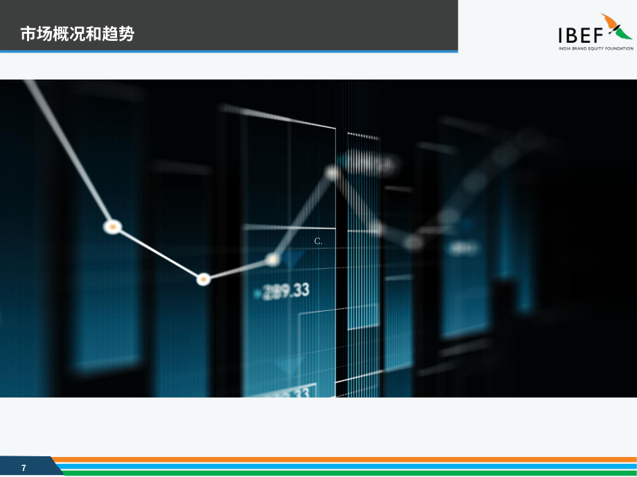 印度品牌价值基金会（IBEF）：2025印度零售行业研究报告（英文版）（35页）.pdf_第7页