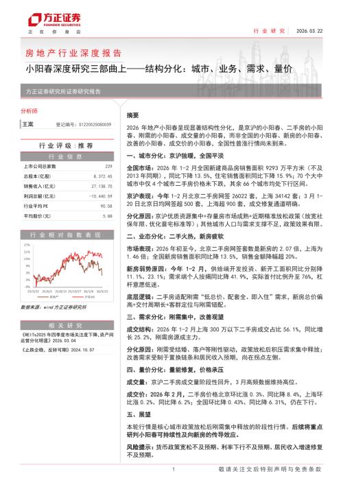 商品房待售面积存量和增速（单位：万平方米，%）_第3页