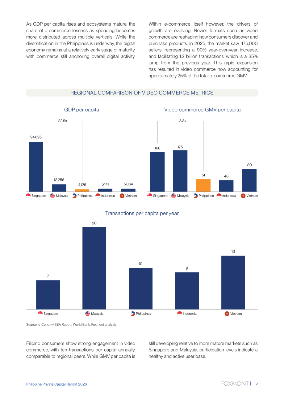 Foxmont Capital Partners：2026年菲律宾私募资本报告（英文版）（62页）.pdf_第8页