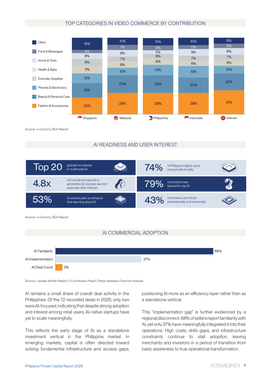 Foxmont Capital Partners：2026年菲律宾私募资本报告（英文版）（62页）.pdf_第9页