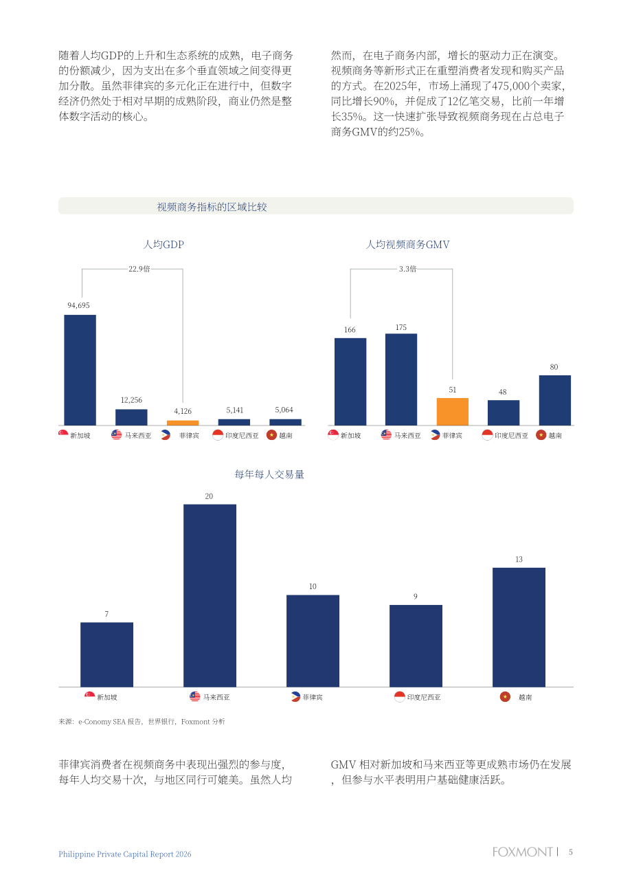 Foxmont Capital Partners：2026年菲律宾私募资本报告（英文版）（62页）.pdf_第8页