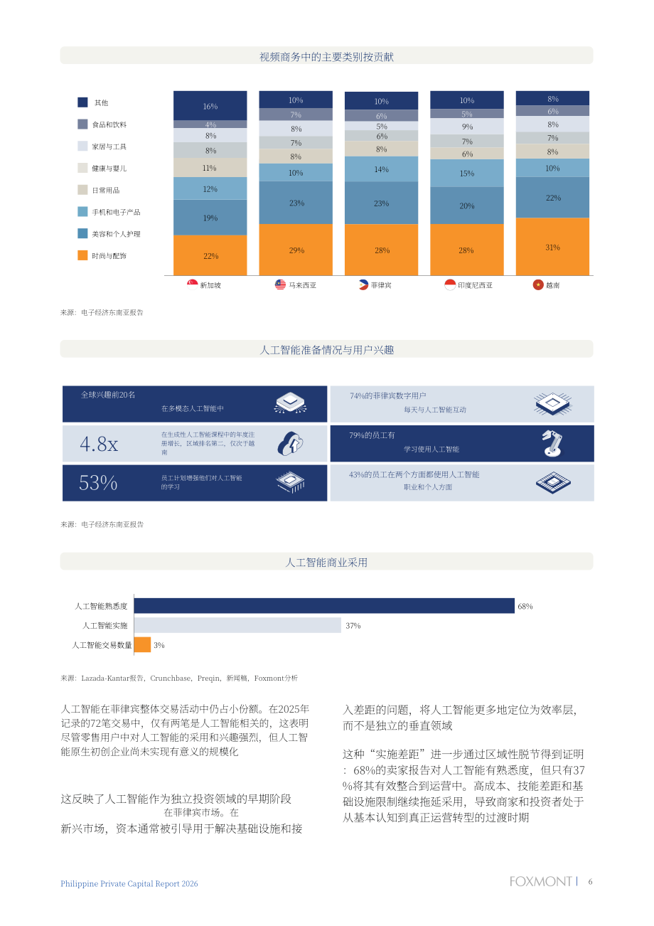 Foxmont Capital Partners：2026年菲律宾私募资本报告（英文版）（62页）.pdf_第9页