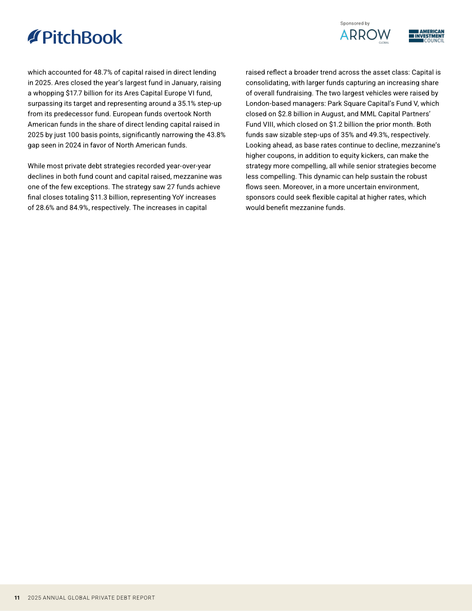 PitchBook：2025年全球私募债权年度报告（英文版）（28页）.pdf_第11页