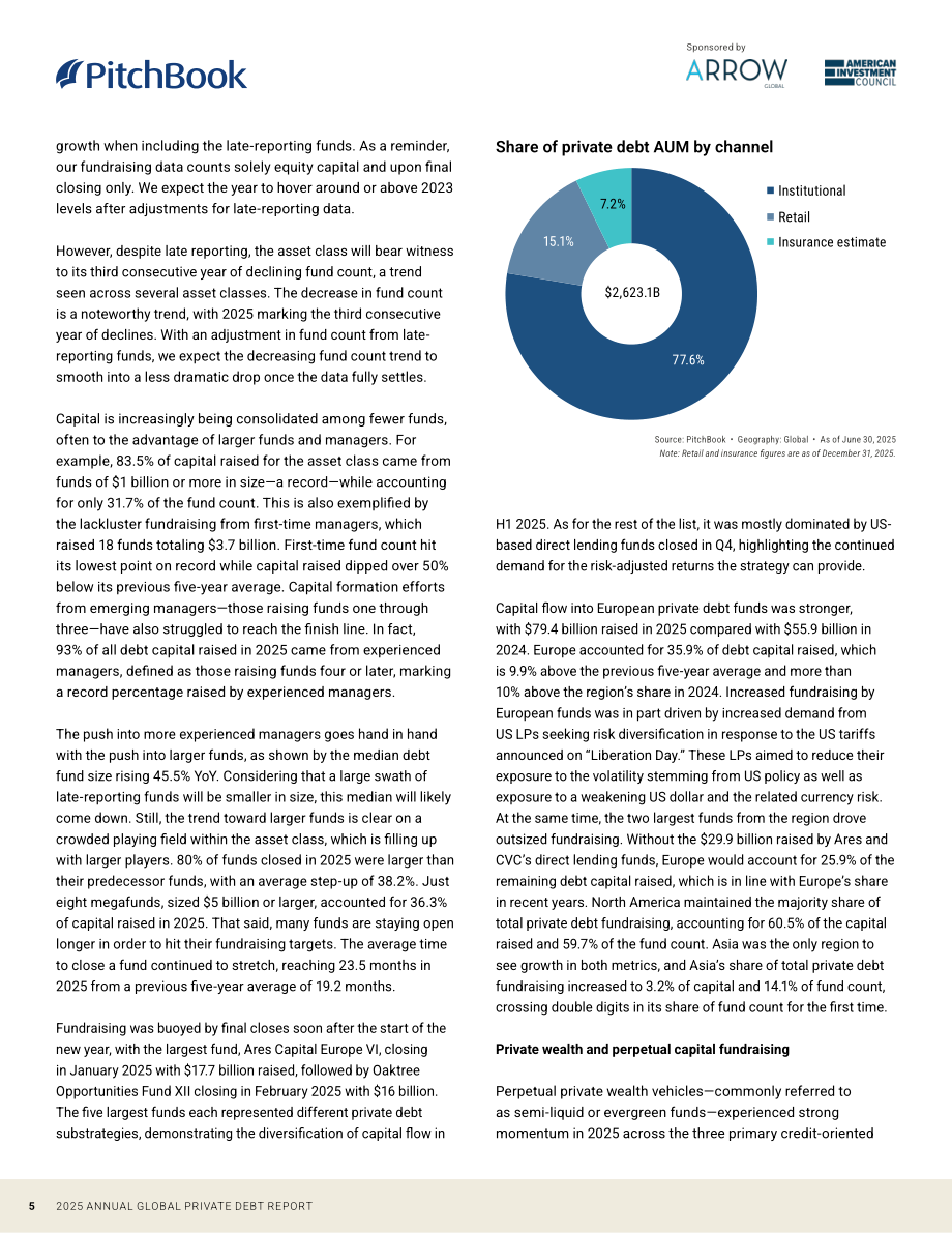 PitchBook：2025年全球私募债权年度报告（英文版）（28页）.pdf_第5页