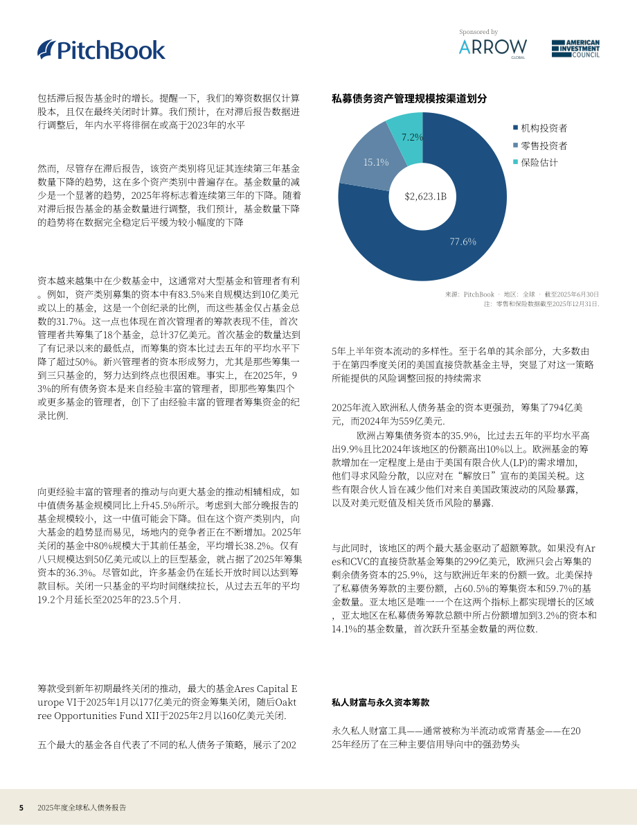 PitchBook：2025年全球私募债权年度报告（英文版）（28页）.pdf_第5页
