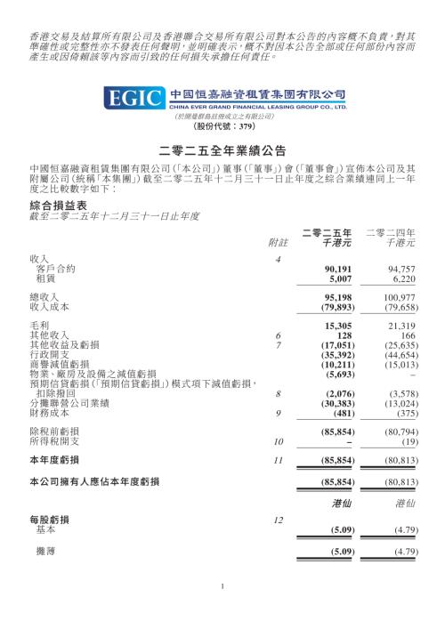 恒嘉融資租賃：二零二五全年業績公告.pdf