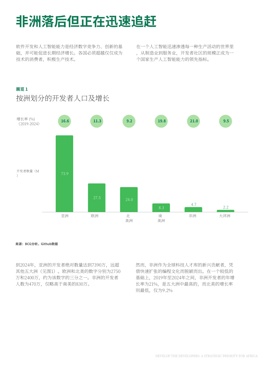 波士顿咨询（BCG）：2026发展开发者：非洲战略要务研究报告（英文版）（14页）.pdf_第5页