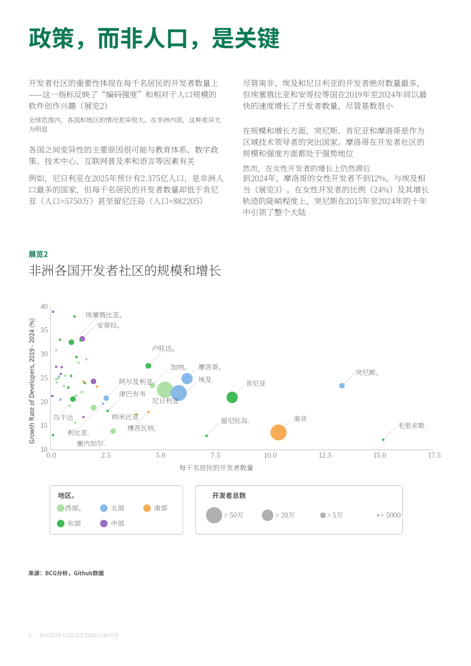 波士顿咨询（BCG）：2026发展开发者：非洲战略要务研究报告（英文版）（14页）.pdf_第6页