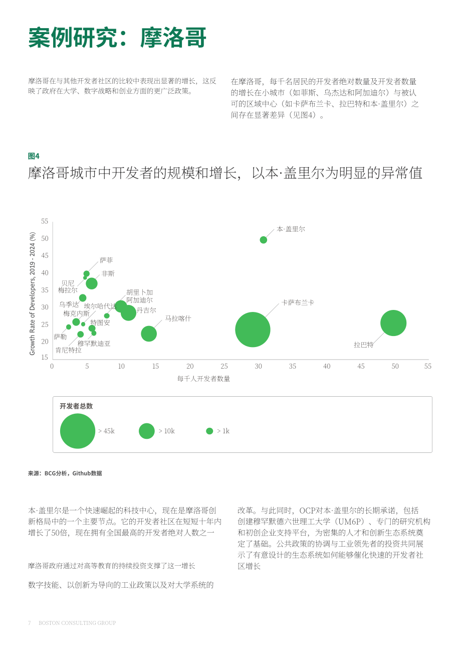 波士顿咨询（BCG）：2026发展开发者：非洲战略要务研究报告（英文版）（14页）.pdf_第8页
