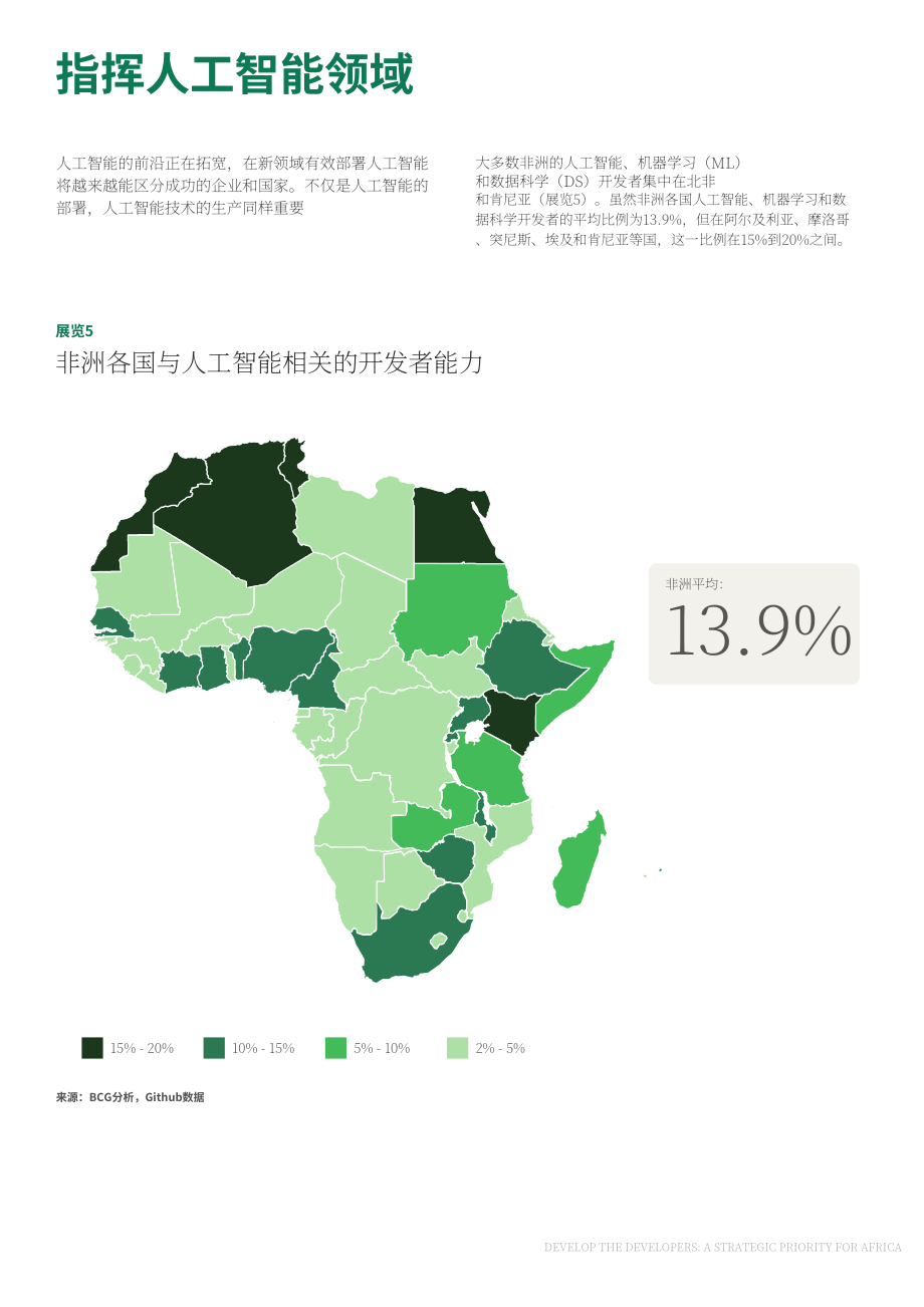 波士顿咨询（BCG）：2026发展开发者：非洲战略要务研究报告（英文版）（14页）.pdf_第9页
